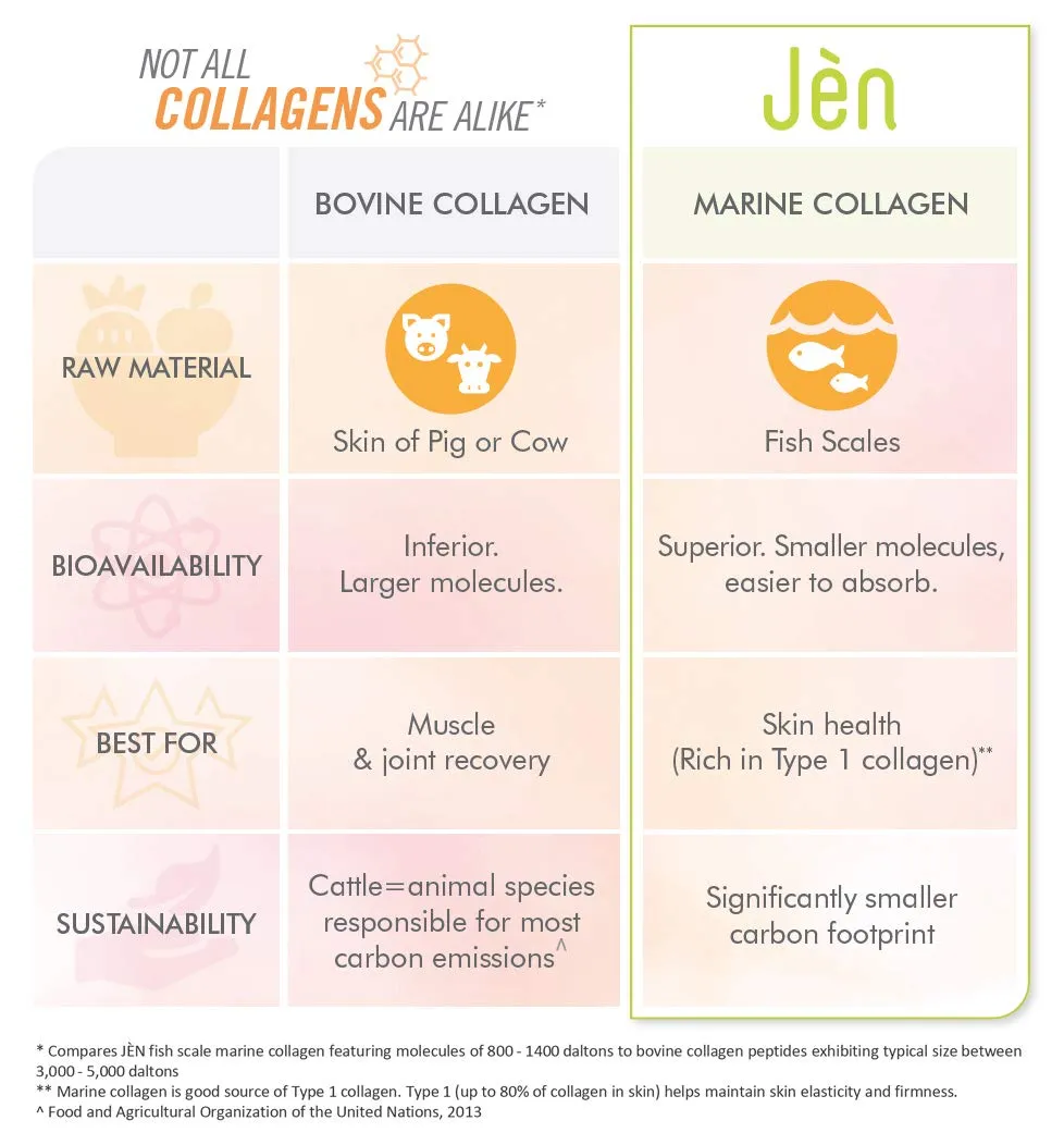 ALO JEN Collagen   Aloe Vera Infused Water, Apple   Lychee | 15.5 fl oz, Pack of 12 | Real Aloe Vera Juice