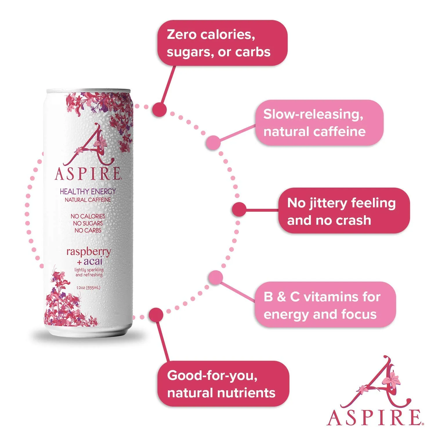 ASPIRE™ Healthy Energy, Calorie Burning, Zero Calorie, Zero Sugar Drink Raspberry   Acai 4-Pack