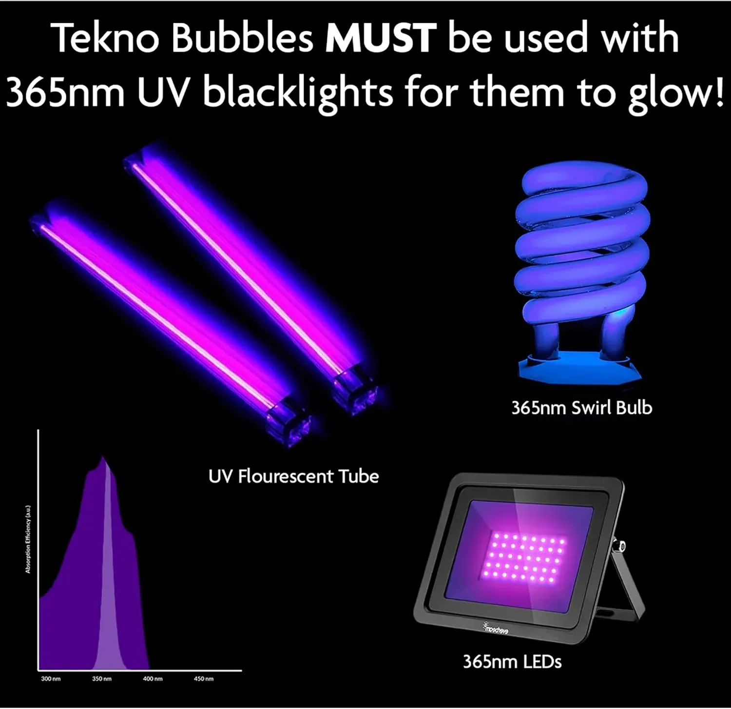 Atomic Bubbles: Tekno Bubbles - 12 Pack (6 Gold, 6 Blue) - 4oz Bottles, UV Blacklight Glow Bubbles, Glow Parties, Indoor & Outdoor, Kid Safe Non-Toxic