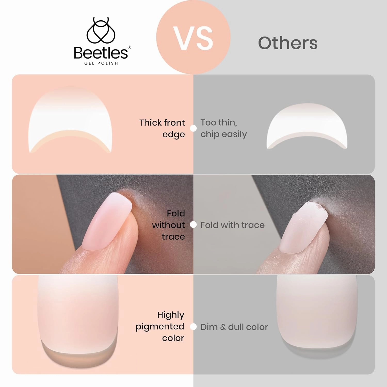 Beetles Ombre Short Square Press on Nails, 224Pcs Peach Square Ombre Press On Nails, 16 Sizes Reusable Fake Nails No Need to File Easy False Nail Tips for Nail Extension DIY Nails Gift for Women