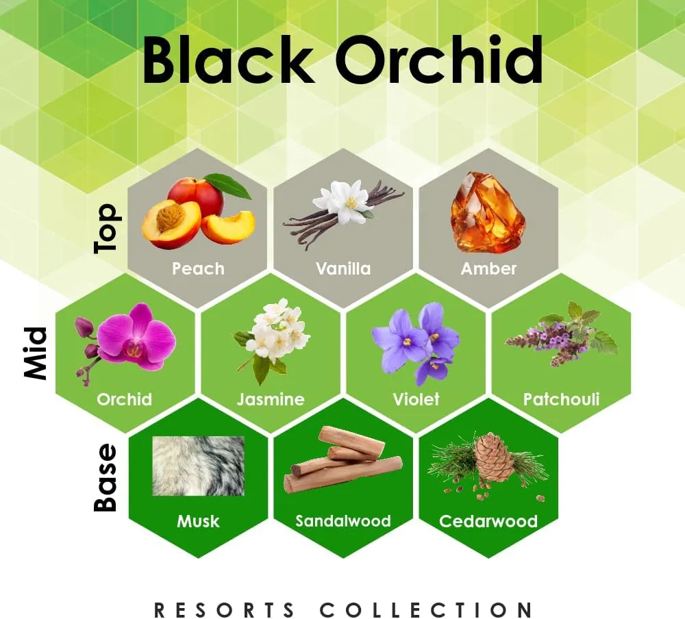 Black Orchid 4 oz Refill Fragrance for Oil Diffuser with Peach, Orchid, Cedarwood, & More Notes