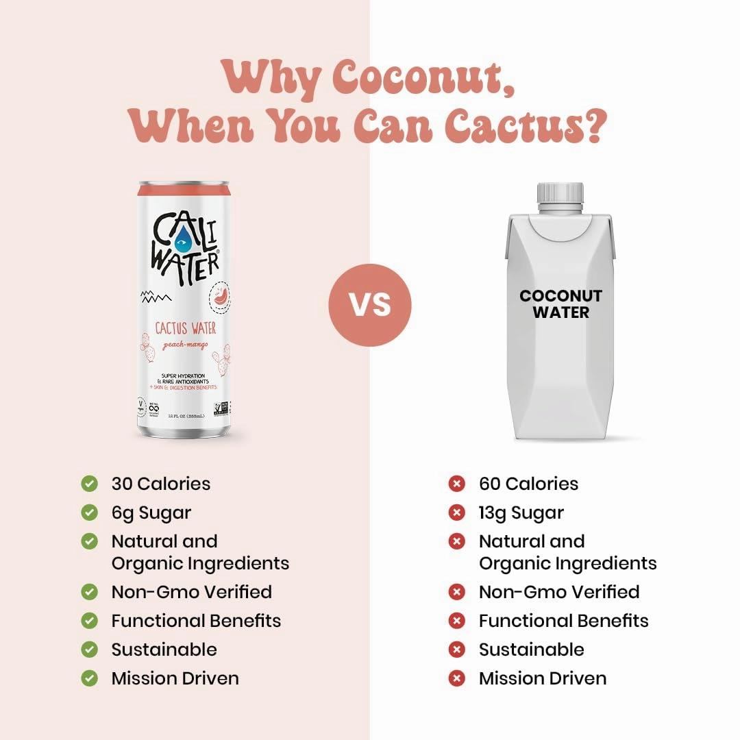 Caliwater - Organic Cactus Water - Peach Mango - 6g Sugar, 30 Calories - Coconut Water Alternative - Natural Plant Based Hydration - Skin Care, Electrolyte Drinks - Flavored Water - 12 Cans