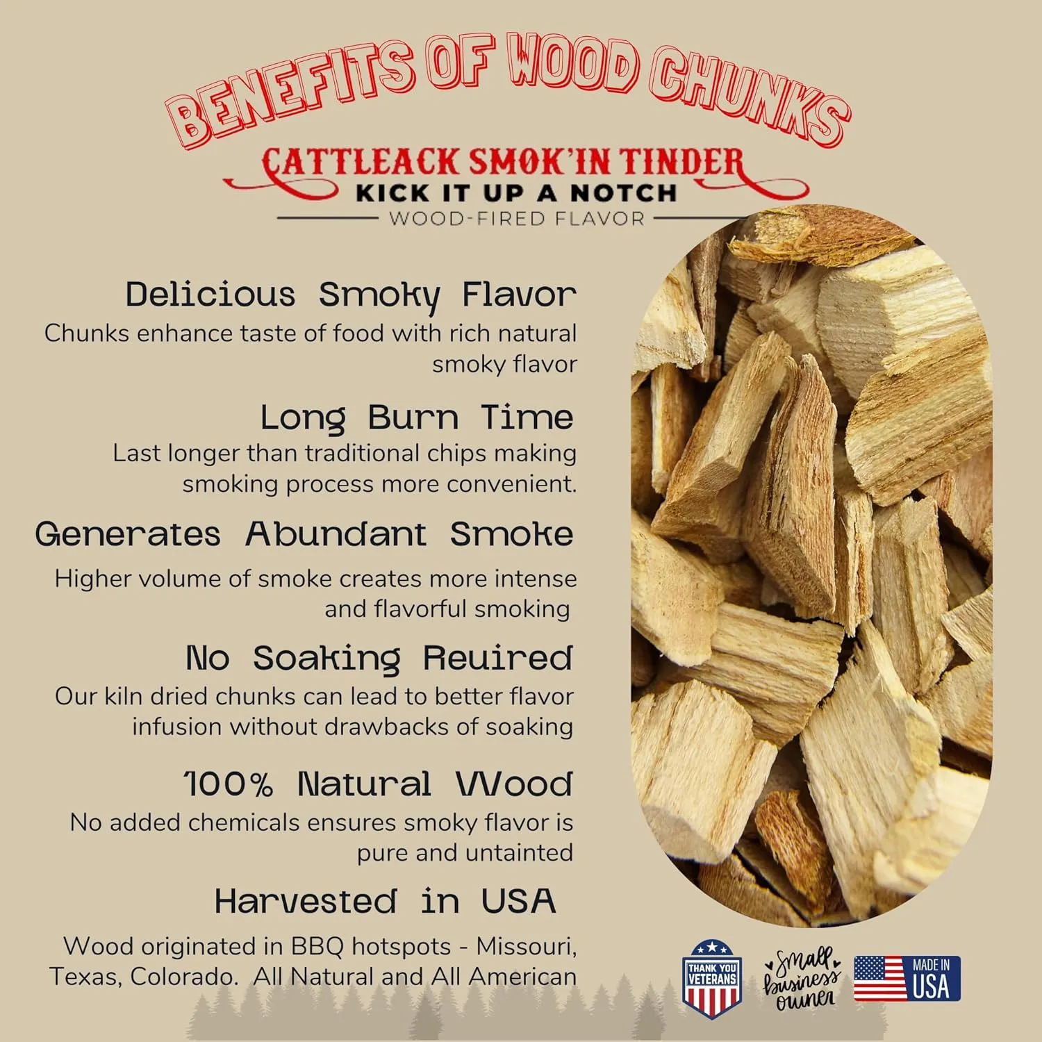 Cattleack Smok'in Tinder Wood Chunks for Smoking Meat, Elevate Your BBQ with Premium Grilling Chunks, Approx.10 lbs All-Natural Kiln-Dried Smoking Wood, Proudly from USA, Grill Like a Pro (Apple)