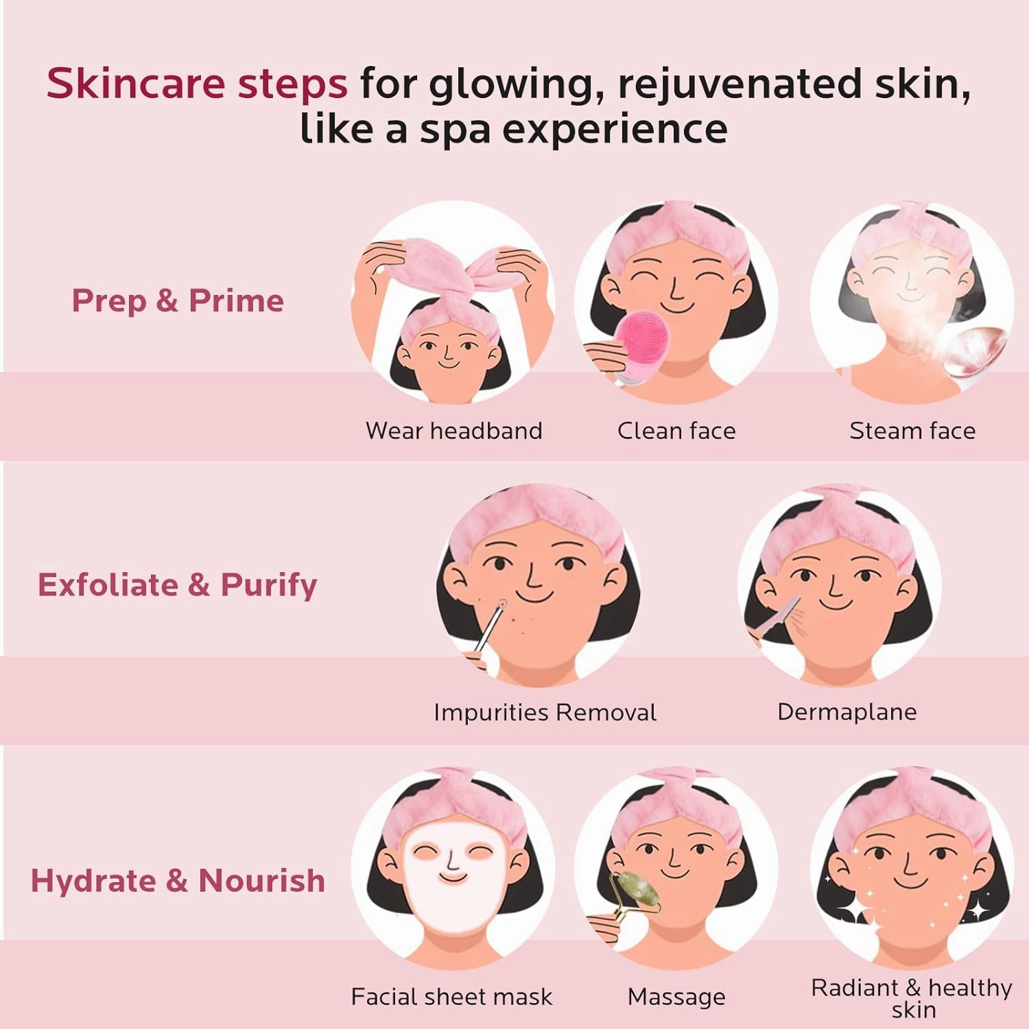 Colorfarm Facial Steamer Skin Care Set: Face Steamer Home Spa Kit Deep Cleaning Unclogs Pores with 6 Skin Care Tools - Spa Relaxing Self Care Gifts for Women (Pro Deep Cleansing Set)