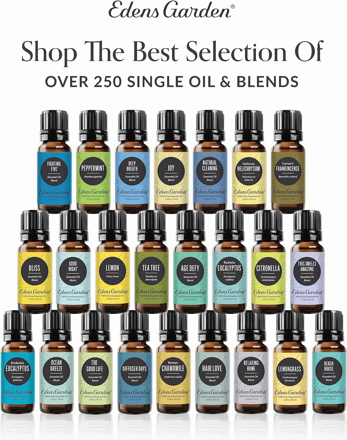 Edens Garden Aphrodisiac Essential Oil Blend- 100% Pure Premium Grade, Undiluted, Natural, Therapeutic, Aromatherapy, The Best for Diffusing, Skin, Candle, Hair 10 ml (.33 fl oz)