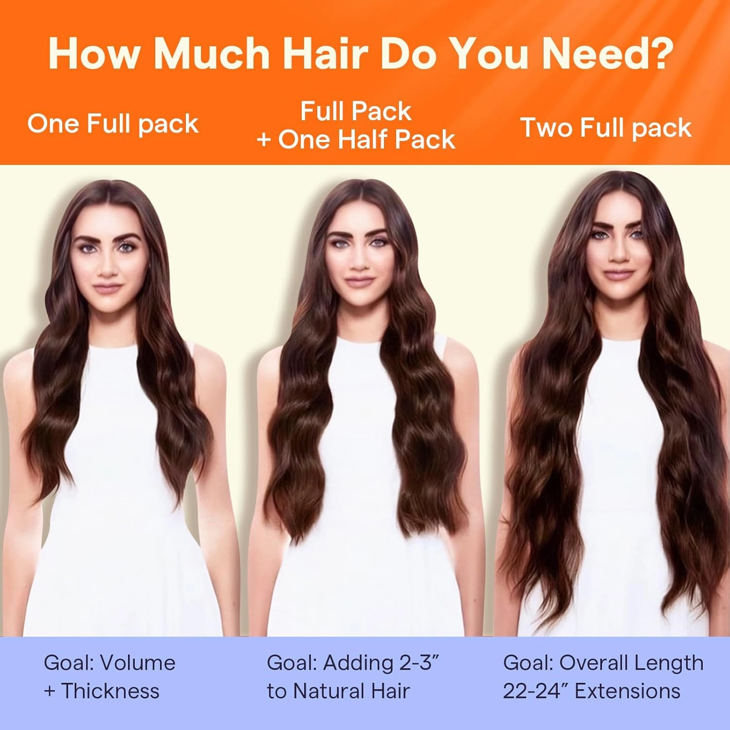 Full Shine Auburn Brown Real Hair Extensions Clip in Human Hair Short Human Hair Extensions for Women Ginger Invisible Clip in Extensions Triple Weft 10 Inch 7 Pcs 95 G