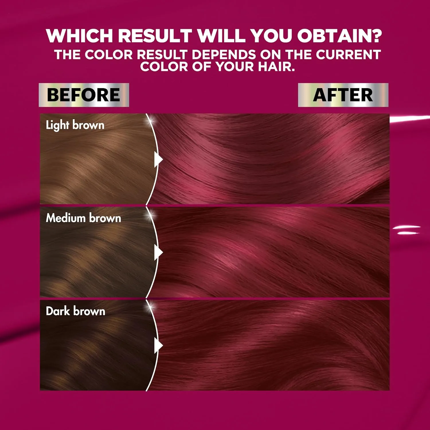 Garnier Hair Color Nutrisse Ultra Color Nourishing Creme, RP1 Dark Intense Pink Red (Cherry Flamingo) Permanent Hair Dye, 2 Count (Packaging May Vary)