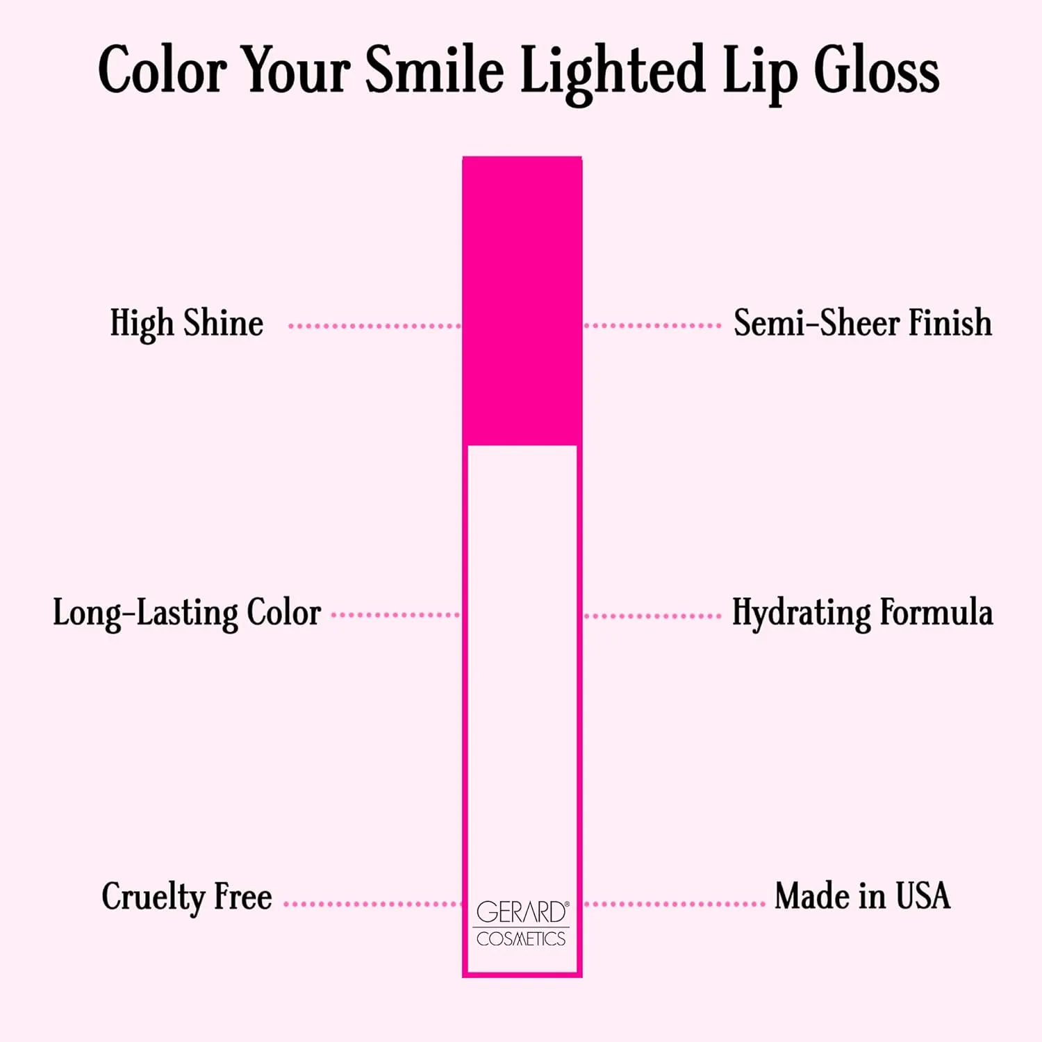 Gerard Cosmetics Color Your Smile Lip Gloss Spring Fling, Super Pigmented Pale Pink Lip Gloss with LED Light and Mirror, Shiny Finish, Hydrating Liquid Lip Color, Cruelty Free and Made in USA