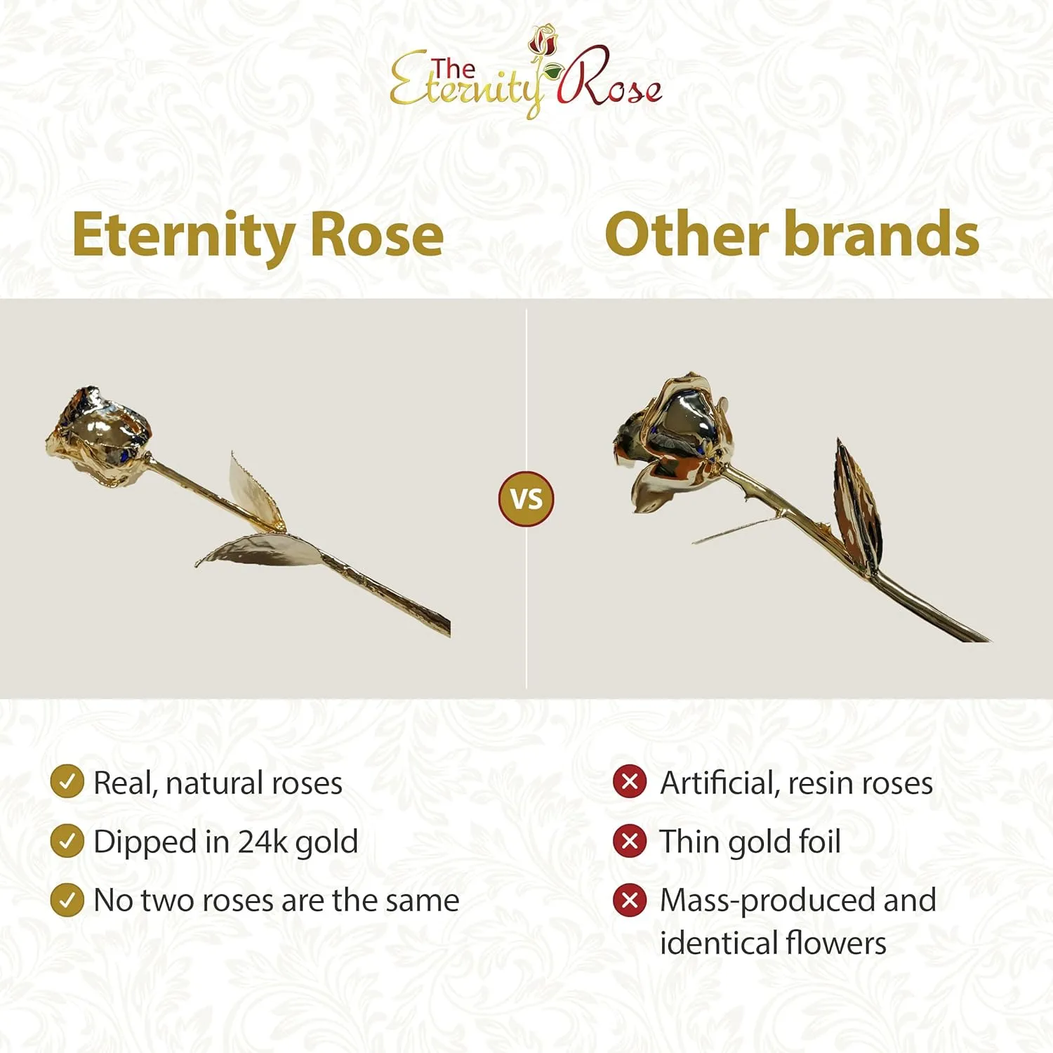 Gold Dipped Rose 24K, Romantic Gifts for Her, Real Preserved Flower, 11.5"