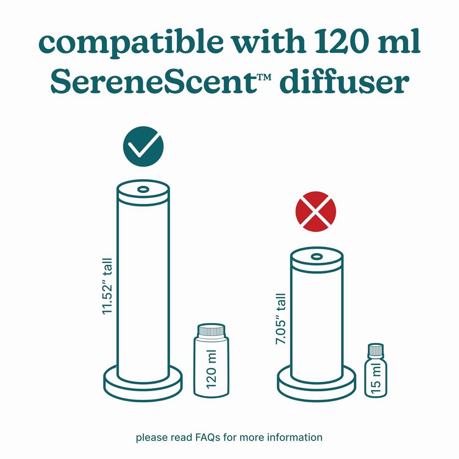 Homedics SereneScent Enchantment Home Fragrance Oil, 120 ml, for use with Homedics SereneScent Waterless Diffuser (ARMH-970/973), Clean & Natural Everyday Collection