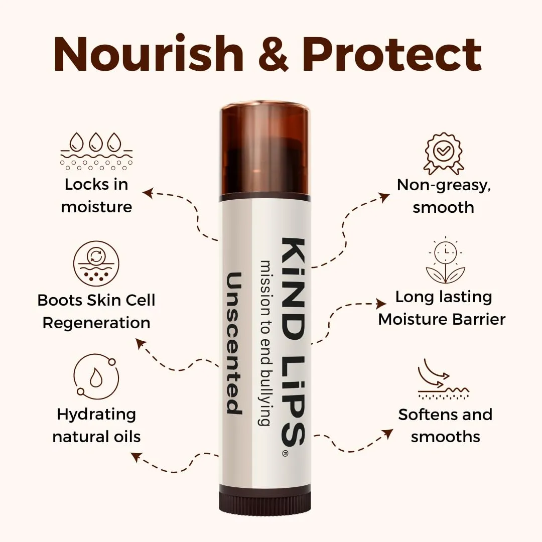 Kind Lips Variety Lip Balm Pack – 5 Flavors (Sweet Mint, Vanilla Lemon, Georgia Peach, Strawberry, Watermelon) – Natural Chapstick Alternative, Organic, Gluten & Grain Free, Made in USA