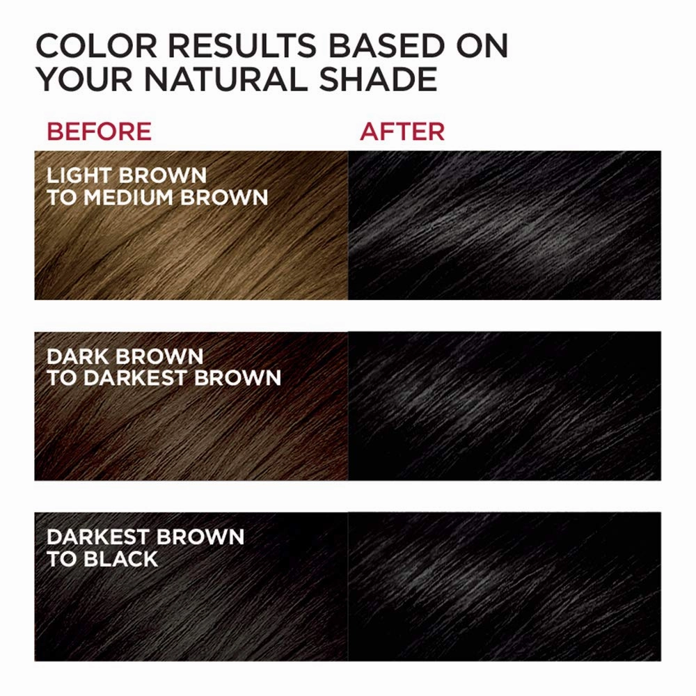 L'Oreal Paris Excellence Creme Permanent Hair Color, 1C Cool Black, 100 percent Gray Coverage Hair Dye, Pack of 1