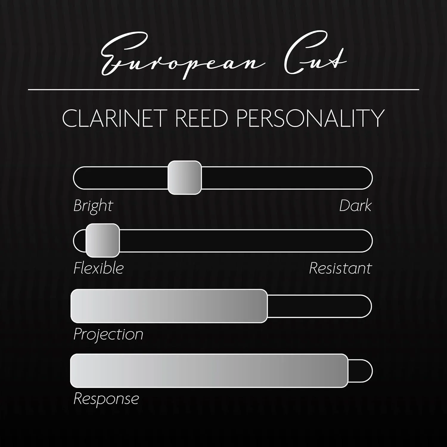 Légère Reeds - Bb Clarinet Reed, European Cut, Strength 2.50 (BBES2.50) - Premium Synthetic Woodwind Reed