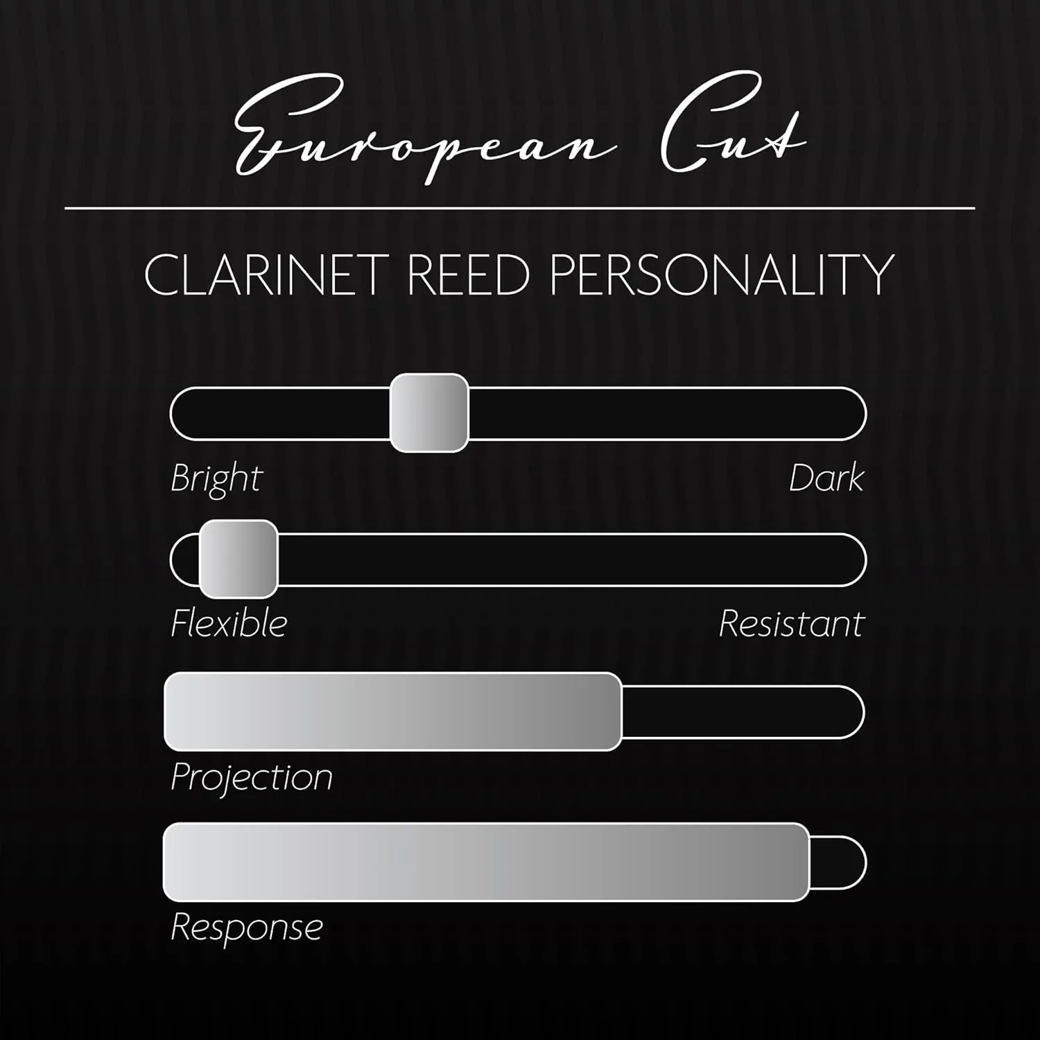 Légère Reeds - Eb Clarinet Reed, European Cut, Strength 2.50 (EBES2.50) - Premium Synthetic Woodwind Reed