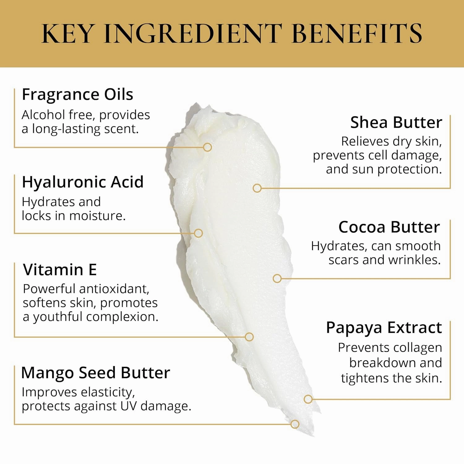 LUXURY LIFE BUTTER - Irresistibly Scented Body Butter with Hyaluronic Acid for Ultimate Moisture. Luxurious Natural Fragrance. Hydrates for a Non-Greasy Glamorous Glow, Peach Smoke, 5 oz.