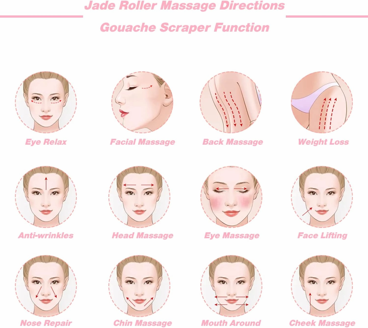 Rose Quartz Jade Eye Mask Face Massager Roller Gouache Scraper Natural Stone Jade Roller Guasha Board Face Mask Facial Massager,3pcs Roller Set-Ci