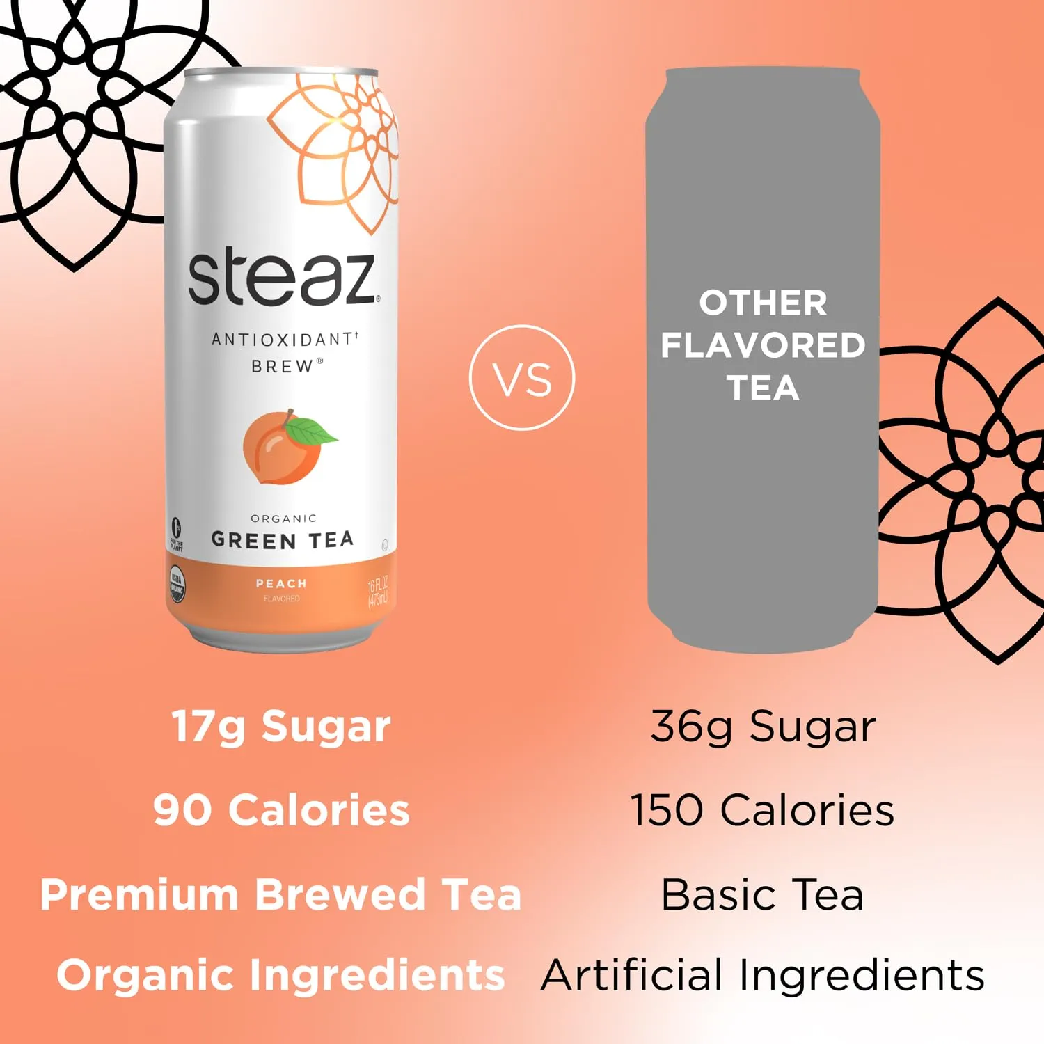 Steaz - Organic Green Tea - Peach Flavored (12 Pack) - Antioxidant Brew - 65mg Natural Caffeine, 90 Calories, Vitamin C - Cane Sugar Sweetened Iced Tea - Vegan, Fair Trade - 12 Cans, 16 fl oz (473mL)