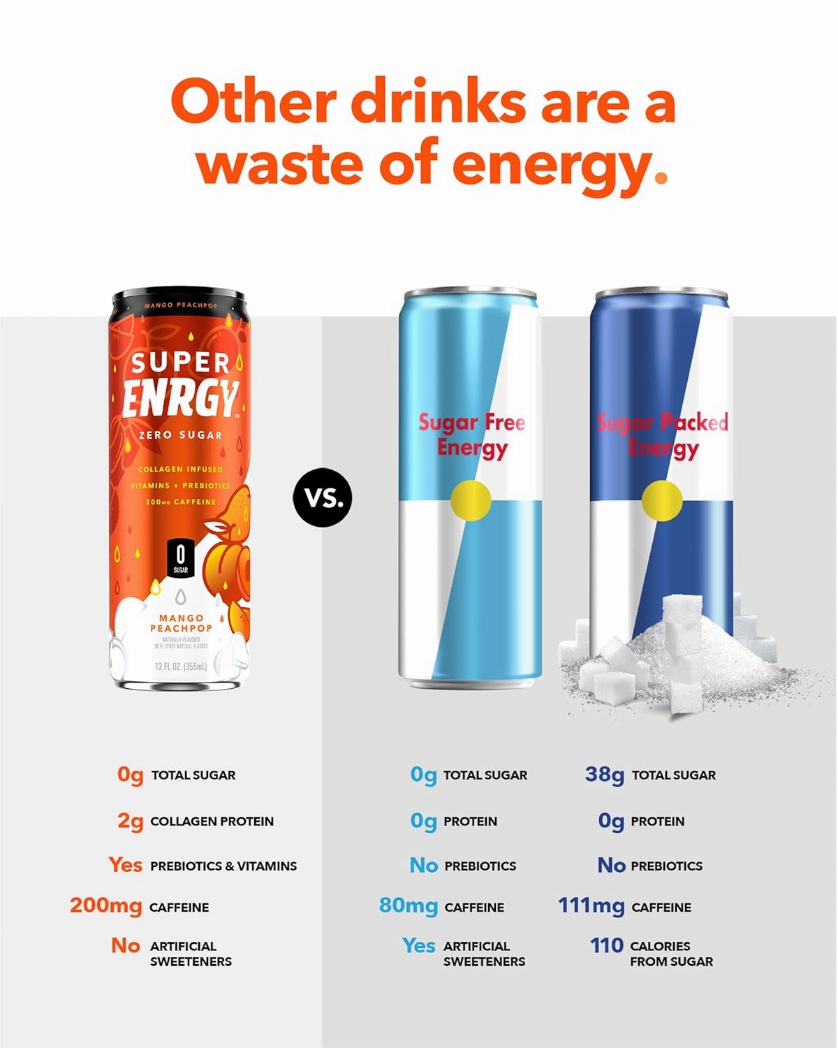 Super ENRGY Healthy Energy Drink, [Mango Peach Pop], (0g Sugar, 200mg Caffeine, No Artificial Sweeteners, Collagen Protein, Prebiotics, B Vitamins, 20 Calories), 12 pack | Sugar Free, Natural Energy, From the Makers of Super Coffee