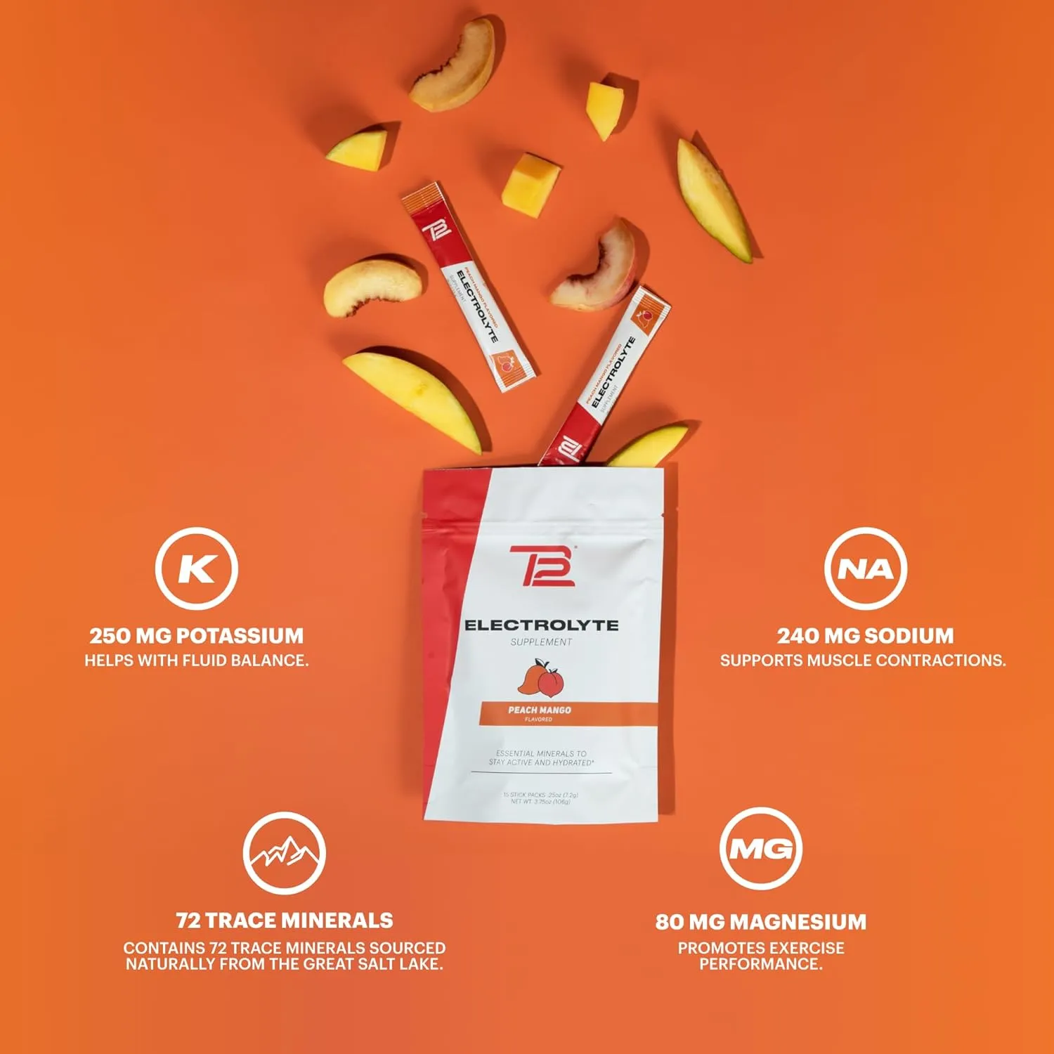 TB12 Electrolytes Powder Packets Peach Mango – Mineral-Rich Electrolyte Powder for Fast Hydration by Tom Brady - Natural, Low Sugar, Vegan, Gluten-Free, Easy to Mix - 15 Stickpacks