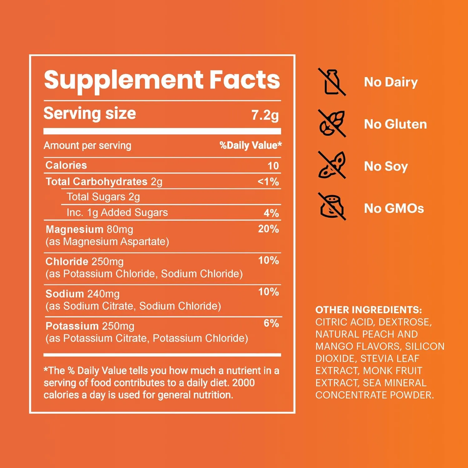 TB12 Electrolytes Powder Packets Peach Mango – Mineral-Rich Electrolyte Powder for Fast Hydration by Tom Brady - Natural, Low Sugar, Vegan, Gluten-Free, Easy to Mix - 15 Stickpacks