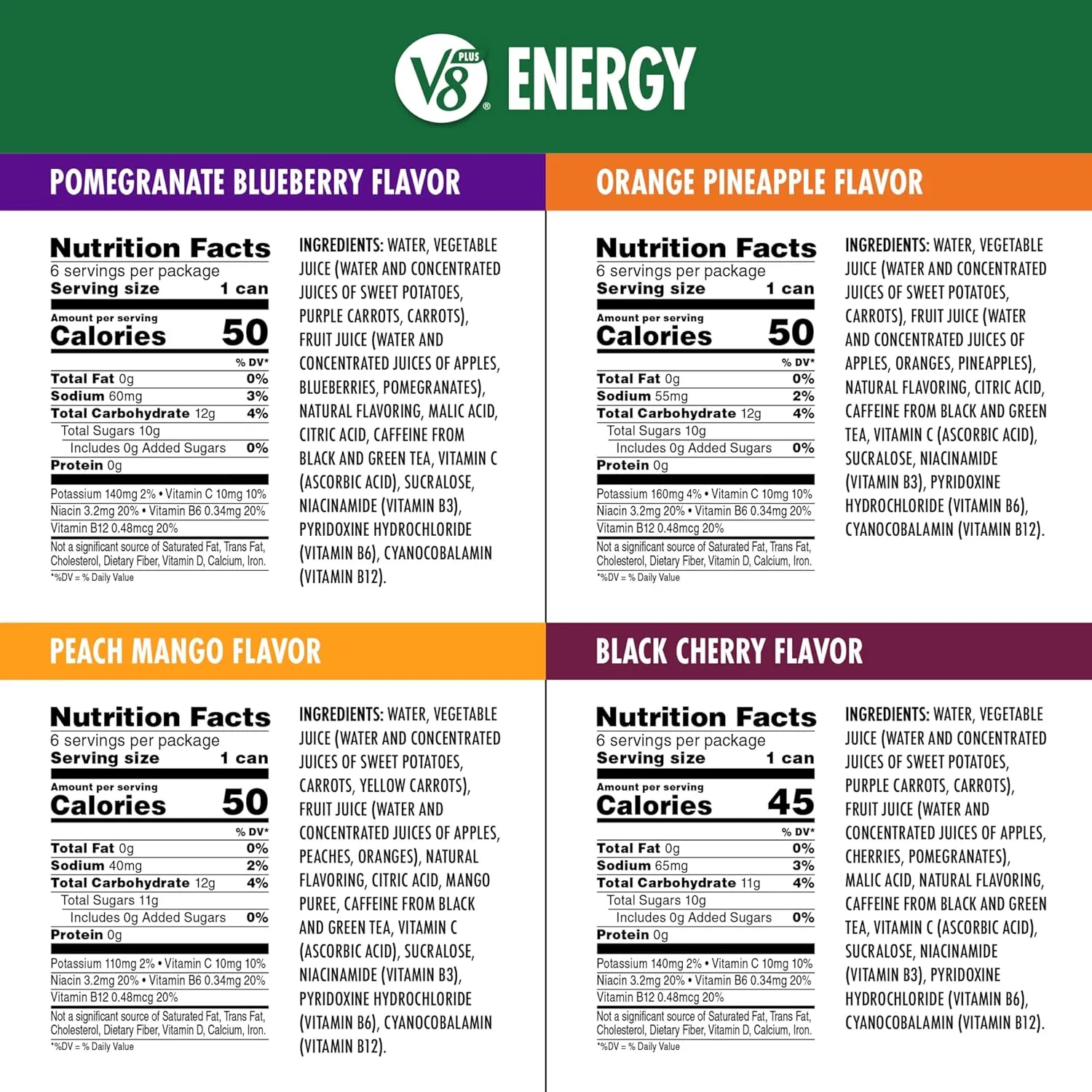 V8  Energy Peach Mango, Orange Pineapple, Black Cherry and Pomegranate Blueberry Juice Energy Drinks, 8 fl oz Can (24 Pack)