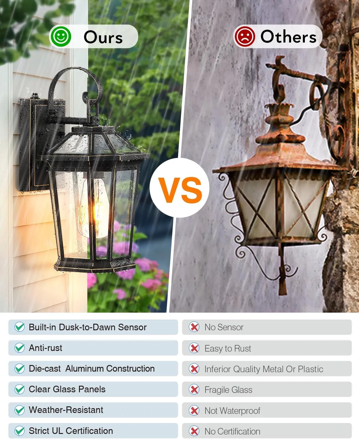 VIANIS Dusk to Dawn Outdoor Wall Lighting, Black Waterproof Exterior Lighting Fixtures for House, 100% Anti-Rust Aluminum Modern Outside Coach Light Fixture Wall Mount for Porch, Garage, Front Door