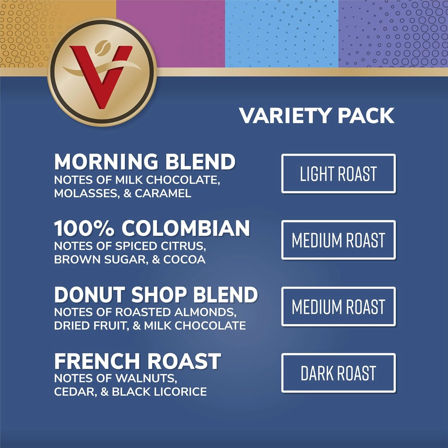 Victor Allen's Coffee Variety Pack (Morning Blend, 100% Colombian, Donut Shop Blend, French Roast), 42 Count, Single Serve Coffee Pods for Keurig K-Cup Brewers