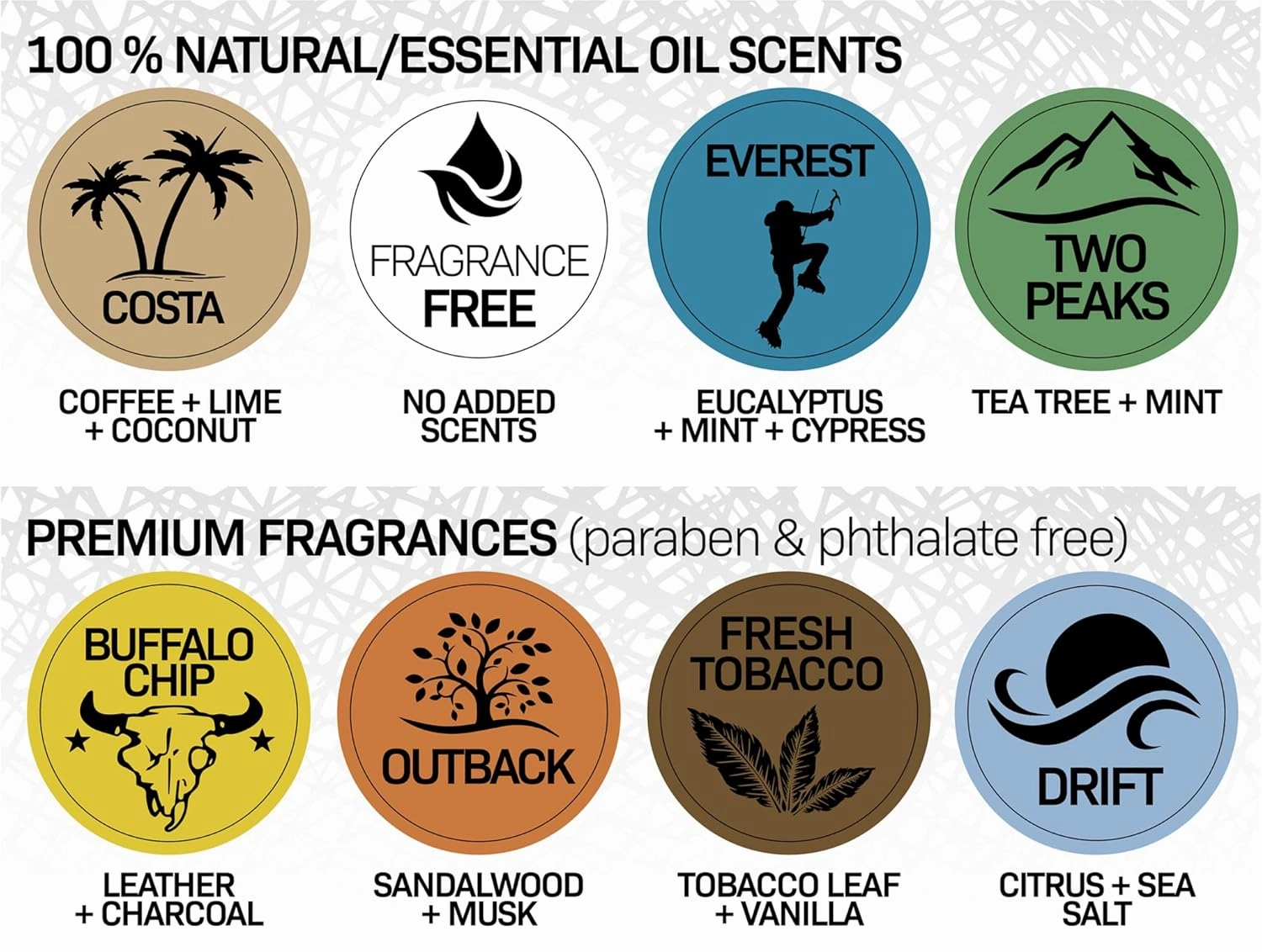 VOLT Lube Beard Oil - Natural Vegan Formula with Jojoba & Argan Oil, 1 Oz (30ml) Glass Bottle, Buffalo Chip Scent